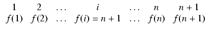 $\displaystyle \begin{array}{ccccccc} 1 & 2 & \ldots & i & \ldots & n & n+1   f(1) & f(2) & \ldots & f(i) = n+1 & \ldots & f(n) & f(n+1) \end{array}$