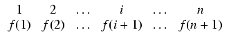 $\displaystyle \begin{array}{cccccc} 1 & 2 & \ldots & i & \ldots & n   f(1) & f(2) & \ldots & f(i+1) & \ldots & f(n+1) \end{array}$