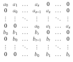 $\displaystyle \begin{array}{ccccccc}
a_0 & a_1 & \ldots & a_s & 0 & \ldots & ...
...& \ddots & \vdots \\
0 & 0 & \ldots & b_0 & b_1 & \ldots & b_t
\end{array}$