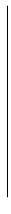 $\displaystyle \left.\vphantom{ \begin{array}{ccccccc}
a_0 & a_1 & \ldots & a_...
...dots \\
0 & 0 & \ldots & b_0 & b_1 & \ldots & b_t
\end{array} }\right\vert$